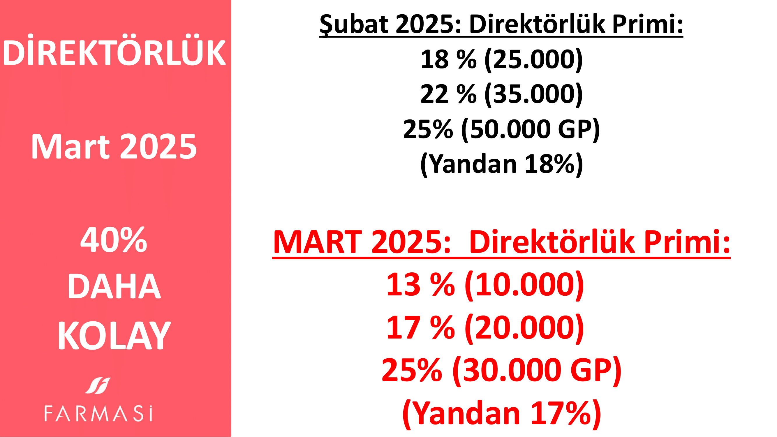 KAZANÇ-MART-2025-3-20