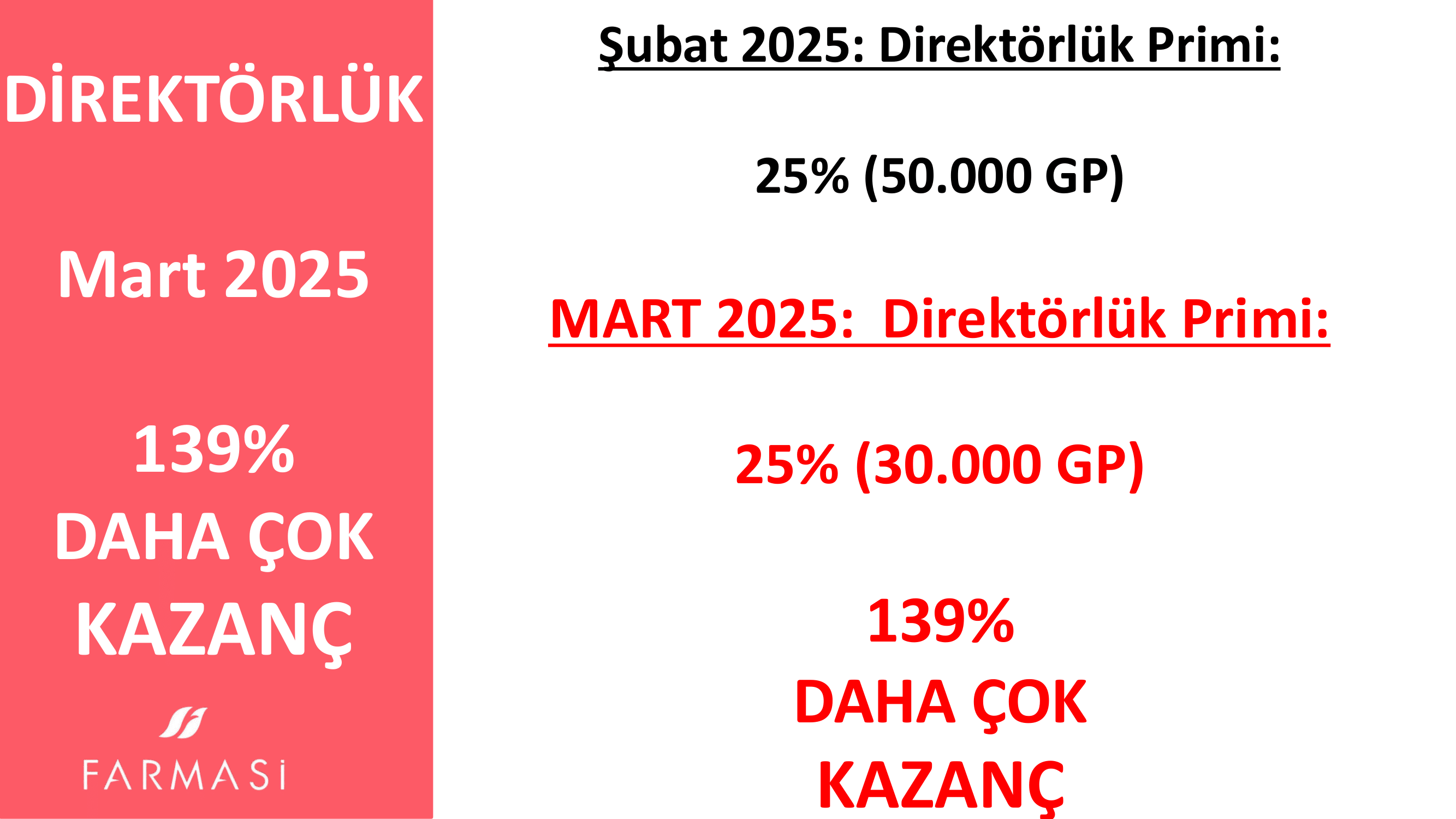 KAZANÇ-MART-2025-3-21