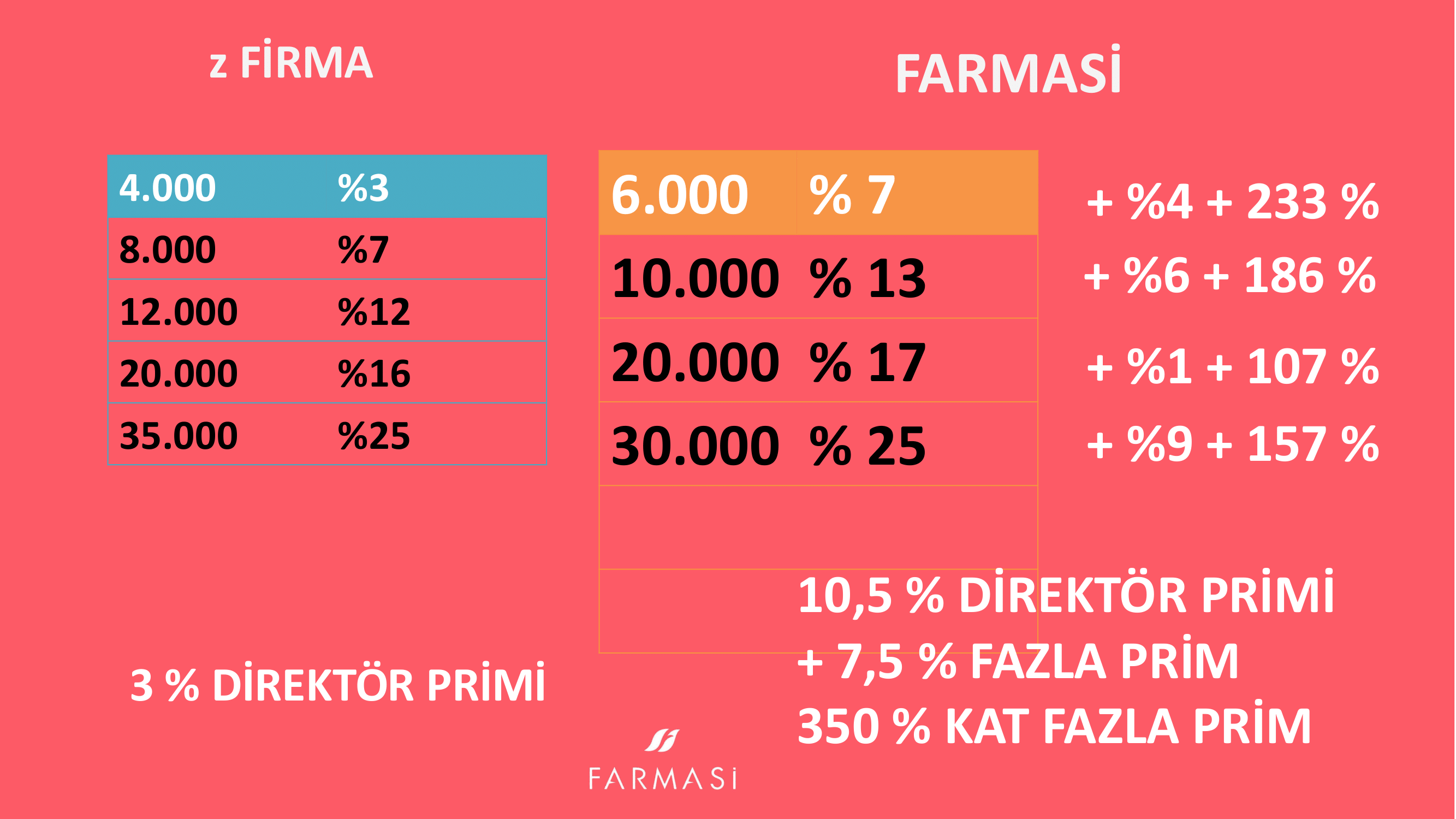 KAZANÇ-MART-2025-3-23