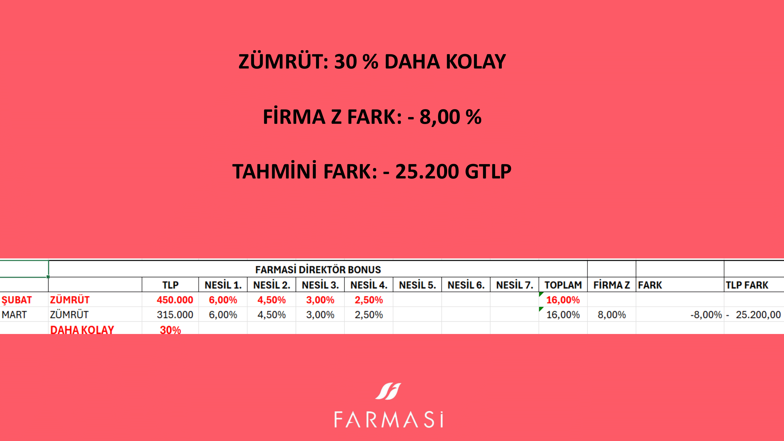 KAZANÇ-MART-2025-3-32