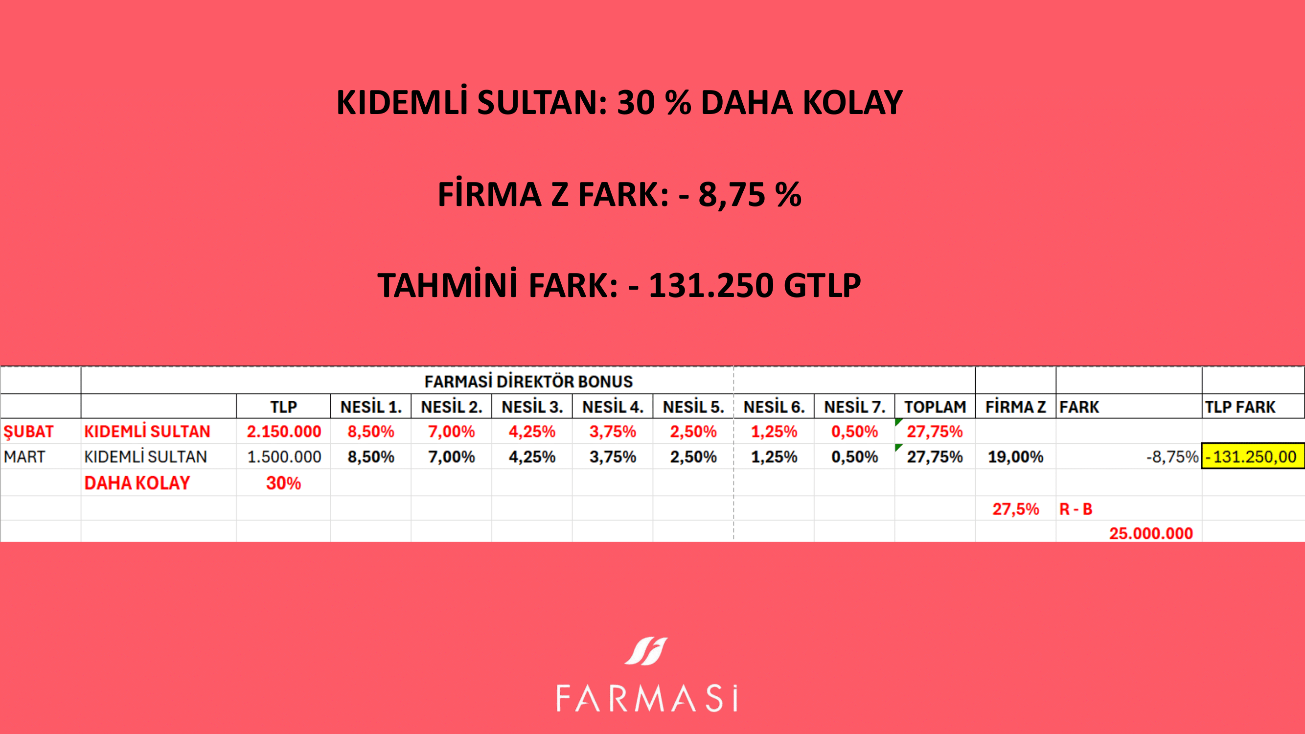 KAZANÇ-MART-2025-3-37