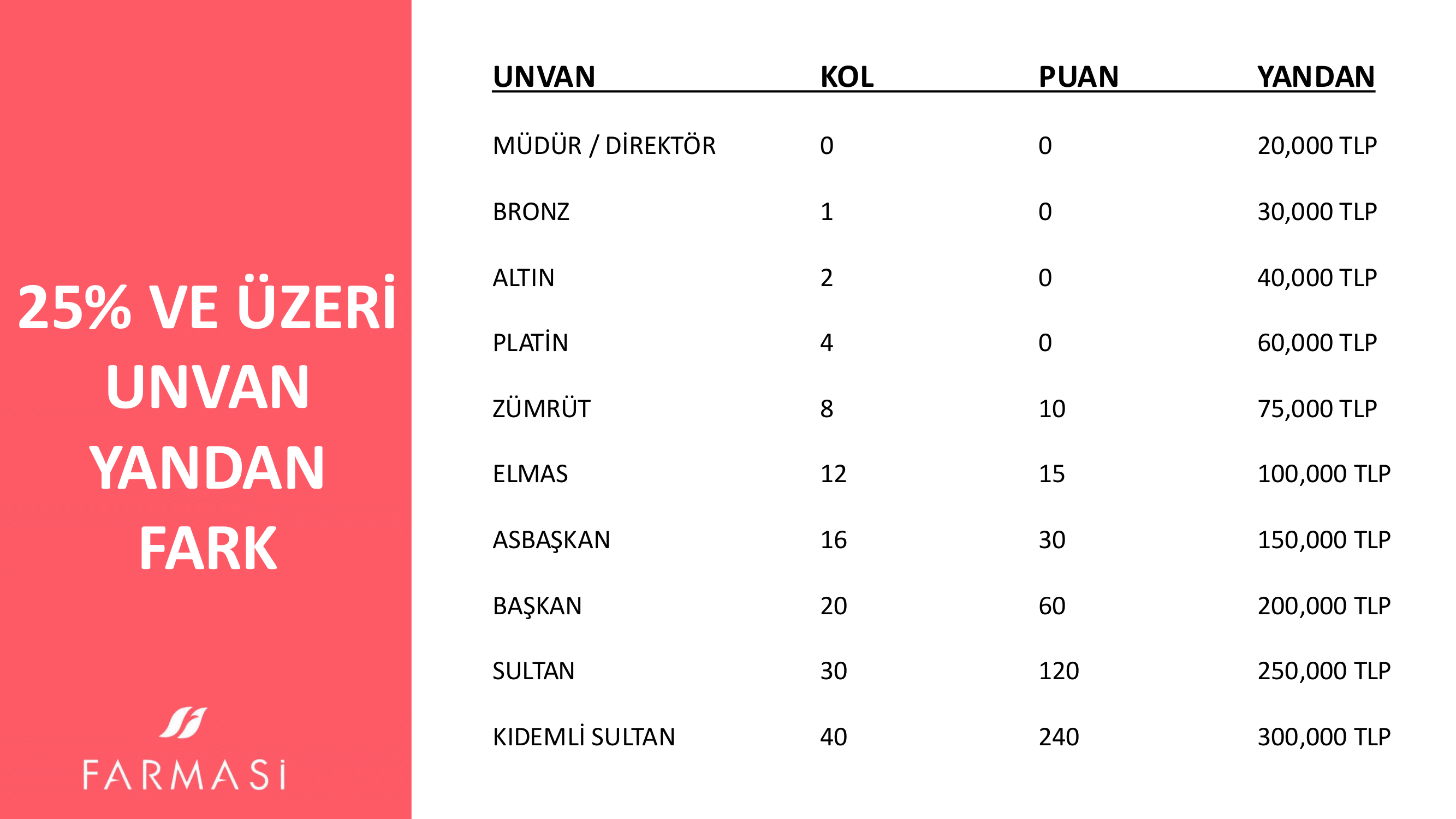KAZANÇ-MART-2025-3-38