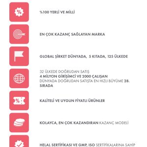 Farmasiyi_Tanyalm_page-0017